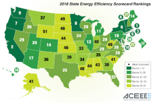 a map of the USA showing which states are most energy efficient. Oregon ranks 7th